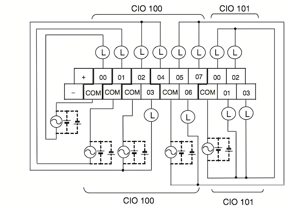 Programmable Logic Controller